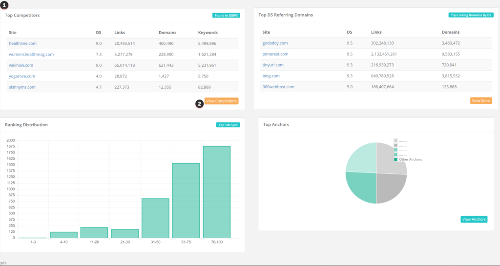 keysearch review competitors