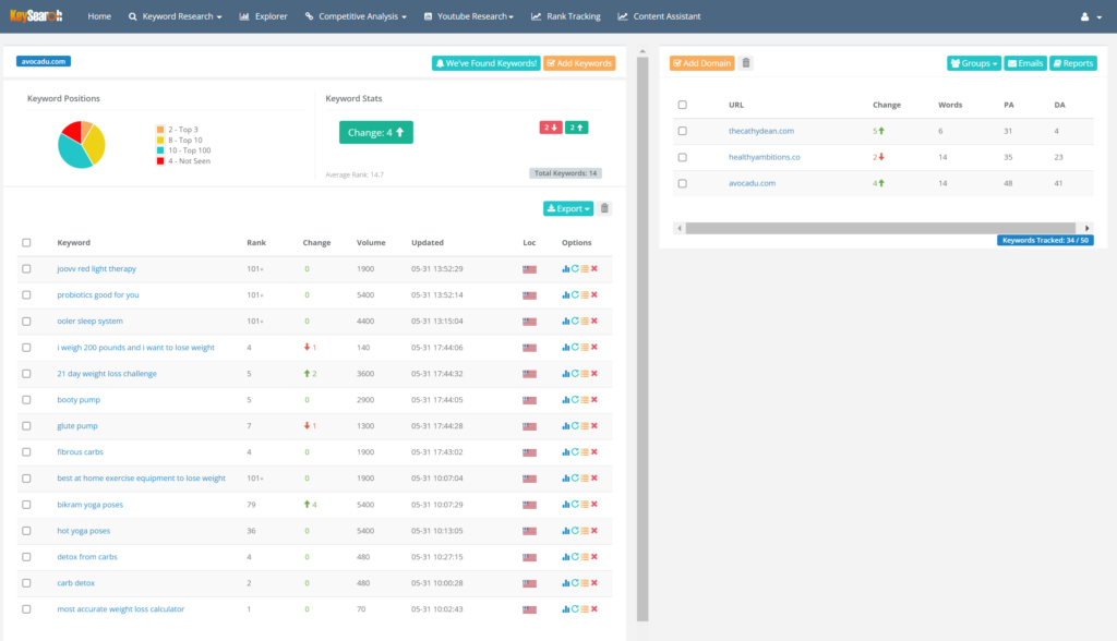 keysearch review keyword rank tracking