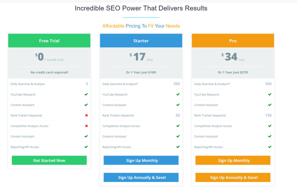 keysearch review pricing